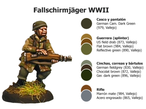Cómo pintar un fallschirmjäger, paracaidista alemán en las Ardenas de Forged in Battle para Flames of War en 15nmm